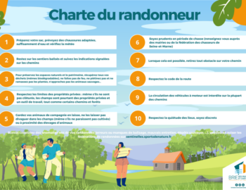 Charte du Randonneur