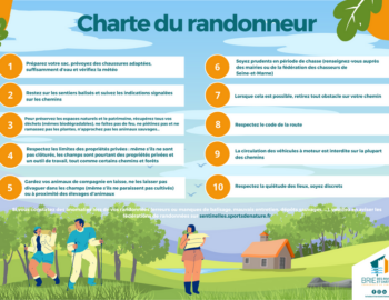 Charte du Randonneur